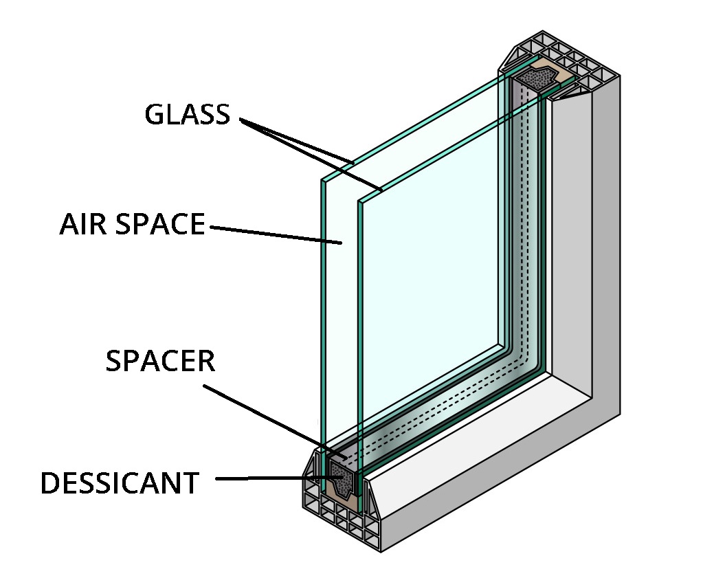What is a Double Glazed Window - Primal Glass Replacement